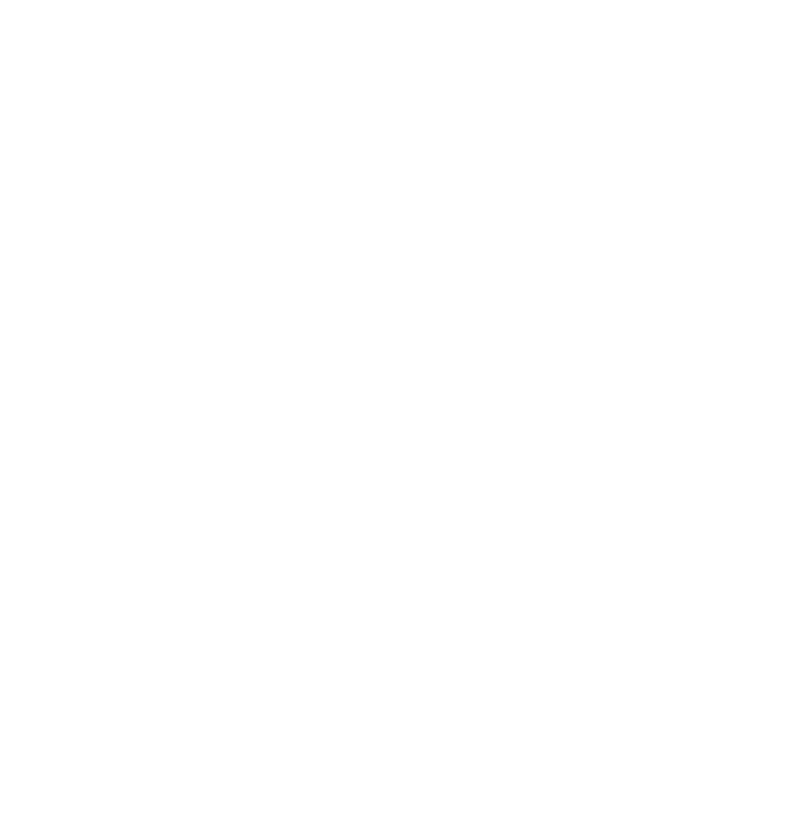 Top Workplaces
